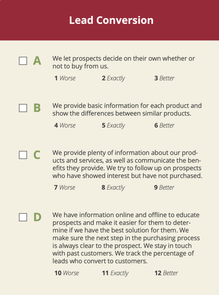 marketing-self-assessment-lead-conversion